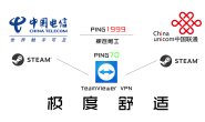 不再做正版游戏受害者-联机延迟问题解决